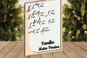 Quadro da Família